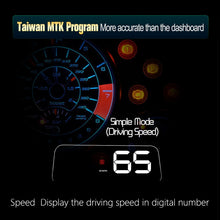 Load image into Gallery viewer, T900 Car GPS HUD Virtual HD Reflection Board Head-up Display, Speed &amp; Driving Distance / Time Display, Over Speed &amp; Voltage &amp; Low Voltage Alarm, Fatigue Driving, T900  Green + White, T900 Blue + White, T900  White