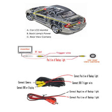 Load image into Gallery viewer, PZ489 120 Degrees Reversing Car Camera for Stebbings Benz DC 9V-15V, PZ489