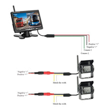 Load image into Gallery viewer, PZ607W-2 7.0 inch Wireless Analog Signal Transmitter, PZ607-W-D2