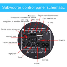Load image into Gallery viewer, 4 inch Round Shape Stereo Motorcycle / Car / Household Subwoofer, Built-in Bluetooth, Support TF Card &amp; U Disk Reader, with Remote Control