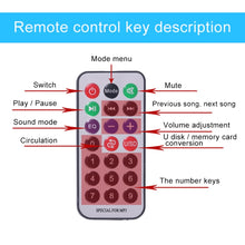 Load image into Gallery viewer, 4 inch Round Shape Stereo Motorcycle / Car / Household Subwoofer, Built-in Bluetooth, Support TF Card &amp; U Disk Reader, with Remote Control