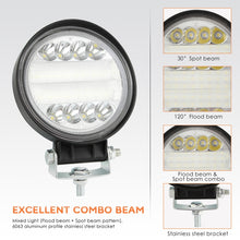 Load image into Gallery viewer, 2 PCS 4 inch 15W Spot / Flood Light White Light Round-Shaped Waterproof Car SUV Work Lights Spotlight LED Bulbs, DC 9-30V, 4 inch 15W Round-Shaped