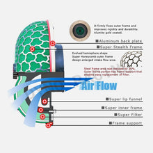 Load image into Gallery viewer, HKS 76mm Round Mushroom Super Power Car Cleaner Air Filter Flow Admission 3-layer Dry Filter Super Stealth Frame High Performance Air Induction Air Flow Filter, 10cm