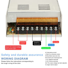 Load image into Gallery viewer, AC 110 / 220V to DC 12V 15A 180W Power Adapter AC-DC Converter Step Down Module, 15A 180W