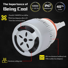Load image into Gallery viewer, 2 PCS H7 18W 1800 LM 8000K IP68 Casnbus Constant Current Car LED Headlight with 2 COB Lamps, DC 9-36V, H7