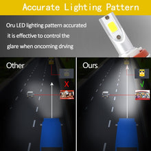 Load image into Gallery viewer, 2 PCS H7 18W 1800 LM 8000K IP68 Casnbus Constant Current Car LED Headlight with 2 COB Lamps, DC 9-36V, H7