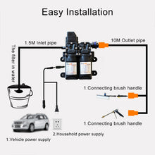 Load image into Gallery viewer, DC 12V Portable Double Pump High Pressure Outdoor Car Cigarette Lighter Washing Machine Vehicle Washing Tools, Double Pump