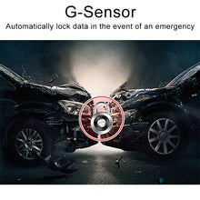 Load image into Gallery viewer, X96 4 inch 2.5D Full HD 1080P Multi-functional Smart Car Dual Lens Video Record Camera Support TF Card / Motion Detection, X96