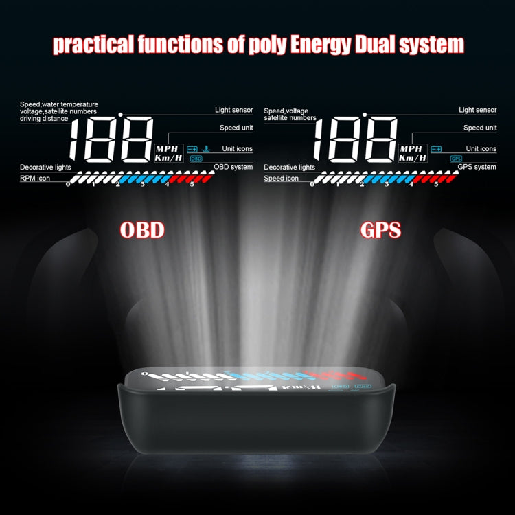 M7 3.5 inch Universal Car OBD2 + GPS HUD Vehicle-mounted Head Up Display Fuel Consumption, M7