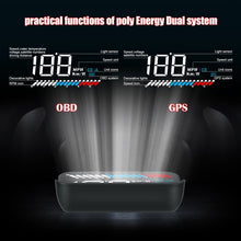 Load image into Gallery viewer, M7 3.5 inch Universal Car OBD2 + GPS HUD Vehicle-mounted Head Up Display Fuel Consumption, M7