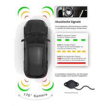 Load image into Gallery viewer, PZ600L-2 Europe Car License Plate Frame Front Rear View Camera, PZ600L-2