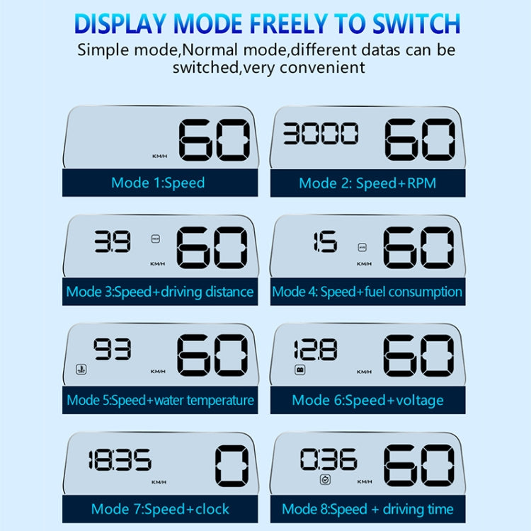 With Adjustable Reflection Board, Speed & RPM & Water Temperature & Oil Consumption & Driving Distance / Time & Voltage Display, Over Speed Alarm, Connect OBD2 Interface, C500(Green), C500(Blue), C500（White)
