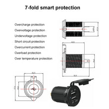 Load image into Gallery viewer, Car Motorcycle ABS Dual Port Charger, 2.1V  2 USB