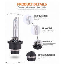 Load image into Gallery viewer, 2 PCS D2R 35W 3800 LM 4300K HID Bulbs Xenon Lights Lamps, DC 12V, D2R