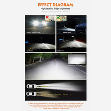 Load image into Gallery viewer, 2 PCS D2R 35W 3800 LM 4300K HID Bulbs Xenon Lights Lamps, DC 12V, D2R