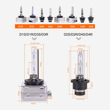 Load image into Gallery viewer, 2 PCS D4S 35W 3800 LM 4300K HID Bulbs Xenon Lights Lamps, DC 12V, D4S