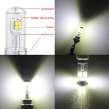 Load image into Gallery viewer, 2 PCS  H4 40W 800 LM 6000K 8 CREE LEDs Car Fog Lights, DC 12V, H4