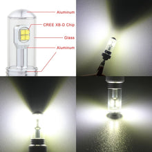 Load image into Gallery viewer, 2 PCS  H7 40W 800 LM 6000K 8 CREE LEDs Car Fog Lights, DC 12V, H7