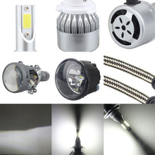 Load image into Gallery viewer, 2 PCS  H1 18W 1800 LM 8000K IP68 Canbus Constant Current Car LED Headlight with 2 COB Lamps, DC 9-36V, H1
