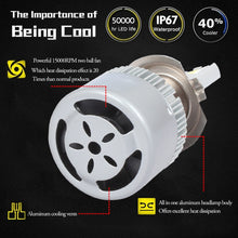 Load image into Gallery viewer, 2 PCS  H3 18W 1800 LM 6000K IP68 Canbus Constant Current Car LED Headlight with 2 COB Lamps, DC 9-36V, H3