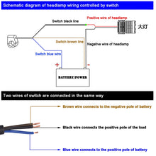 Load image into Gallery viewer, Motorcycle Headlight Auxiliary Light Waterproof Aluminum Alloy Double Flash Switches with Indicator Light, Double Flash