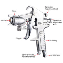 Load image into Gallery viewer, W-77 Paint Spray Gun Sprayer lower Pot Pneumatic Tool for Home Car, Hole diameter: 3mm, Paint Spray Gun