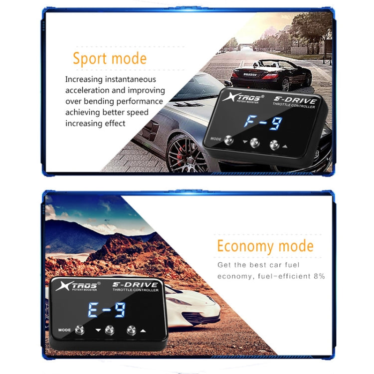 TROS KS-5Drive Potent Booster for Smart Forfour Electronic Throttle Controller, For Smart Forfour