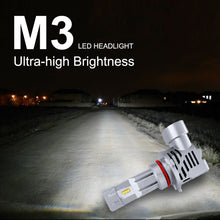 Load image into Gallery viewer, 2 PCS M3 9005 / HB3 / H10 DC9-32V / 17W / 6500K / 2000LM IP68 Car LED Headlight Lamps, 9005 / HB3 / H10