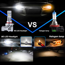 Load image into Gallery viewer, 2 PCS M3 9005 / HB3 / H10 DC9-32V / 17W / 6500K / 2000LM IP68 Car LED Headlight Lamps, 9005 / HB3 / H10