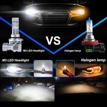 Load image into Gallery viewer, 2 PCS M3 9006 / HB4 DC9-32V / 17W / 6500K / 2000LM IP68 Car LED Headlight Lamps, 9006 / HB4
