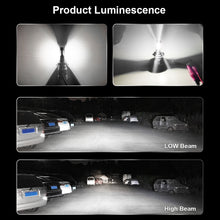 Load image into Gallery viewer, 2 PCS M3 9006 / HB4 DC9-32V / 17W / 6500K / 2000LM IP68 Car LED Headlight Lamps, 9006 / HB4