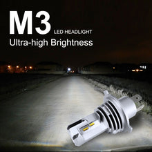Load image into Gallery viewer, 2 PCS M3 H4 DC9-32V / 17W / 6500K / 2000LM IP68 Car LED Headlight Lamps, H4