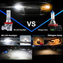 Load image into Gallery viewer, 2 PCS M3 H8 / H9 / H11 DC9-32V / 17W / 6500K / 2000LM IP68 Car LED Headlight Lamps, H8 / H9 / H11