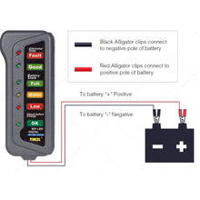 Load image into Gallery viewer, TIROL T16897 12V Auto Car Digital Battery Alternator Tester 6 LED Lights Display, TIROL T16897