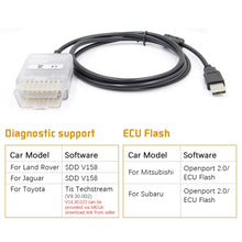 Load image into Gallery viewer, Tactrix Openport 2.0 ECU Flash OBD2 Scanner, OBD2 Scanner