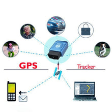 Load image into Gallery viewer, TK206 2G GPS OBD2 Real Time GSM Quad Band Anti-theft Vibration Alarm GSM GPRS Mini GPS Car Tracker, TK206 (Black), TK206 (Blue)