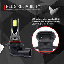 Load image into Gallery viewer, 2 PCS 9006 DC12V-24V / 12W / 3000K / 800LM 12LEDs SMD-3030 Car LED Fog Light, 9006 (White Light), 9006