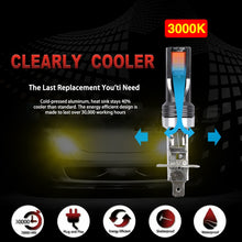Load image into Gallery viewer, 2 PCS H1 DC12V-24V / 12W / 3000K / 800LM 12LEDs SMD-3030 Car LED Fog Light, H1