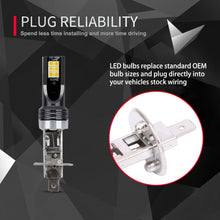 Load image into Gallery viewer, 2 PCS H1 DC12V-24V / 12W / 3000K / 800LM 12LEDs SMD-3030 Car LED Fog Light, H1
