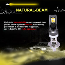 Load image into Gallery viewer, 2 PCS H1 DC12V-24V / 12W / 3000K / 800LM 12LEDs SMD-3030 Car LED Fog Light, H1