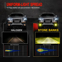 Load image into Gallery viewer, 2 PCS H1 DC12V-24V / 12W / 3000K / 800LM 12LEDs SMD-3030 Car LED Fog Light, H1