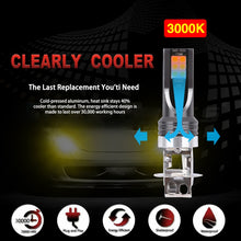 Load image into Gallery viewer, 2 PCS H3 DC12V-24V / 12W / 3000K / 800LM 12LEDs SMD-3030 Car LED Fog Light, H3
