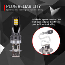 Load image into Gallery viewer, 2 PCS H3 DC12V-24V / 12W / 3000K / 800LM 12LEDs SMD-3030 Car LED Fog Light, H3