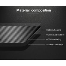 Load image into Gallery viewer, Car Carbon Fiber B Column Decorative Sticker for BMW E70 2008-2013, For BMW E70