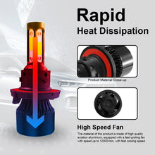 Load image into Gallery viewer, 2 PCS S2 H13 / 9008 DC9-36V / 25W / 6000K / 2500LM IP68 Car LED Headlight Lamps, H13 / 9008