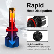 Load image into Gallery viewer, 2 PCS S2 H8 / H9 / H11 DC9-36V / 25W / 6000K / 2500LM IP68 Car LED Headlight Lamps, H8 / H9 / H11