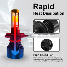 Load image into Gallery viewer, 2 PCS S2 H4 / HB2 / 9003 DC9-36V / 25W / 6000K / 2500LM IP68 Car LED Headlight Lamps, H4 / HB2 / 9003