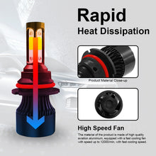 Load image into Gallery viewer, 2 PCS S2 9007 / HB5 DC9-36V / 25W / 6000K / 2500LM IP68 Car LED Headlight Lamps, 9007 / HB5