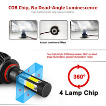 Load image into Gallery viewer, 2 PCS S2 9006 / HB4 DC9-36V / 25W / 6000K / 2500LM IP68 Car LED Headlight Lamps, 9006 / HB4