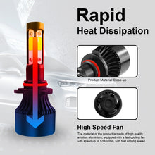 Load image into Gallery viewer, 2 PCS S2 9006 / HB4 DC9-36V / 25W / 6000K / 2500LM IP68 Car LED Headlight Lamps, 9006 / HB4